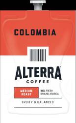 ALTERRA COLOMBIA, Medium and Balanced